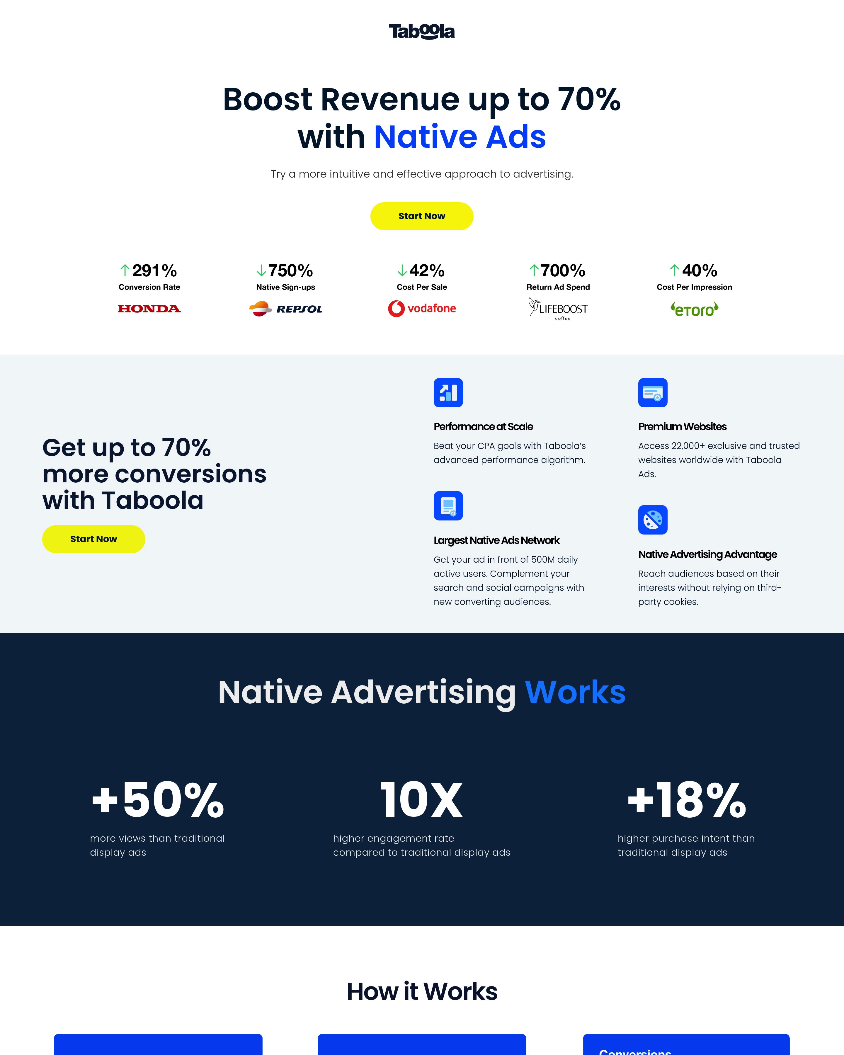 Taboola - Taboola Ads landing page