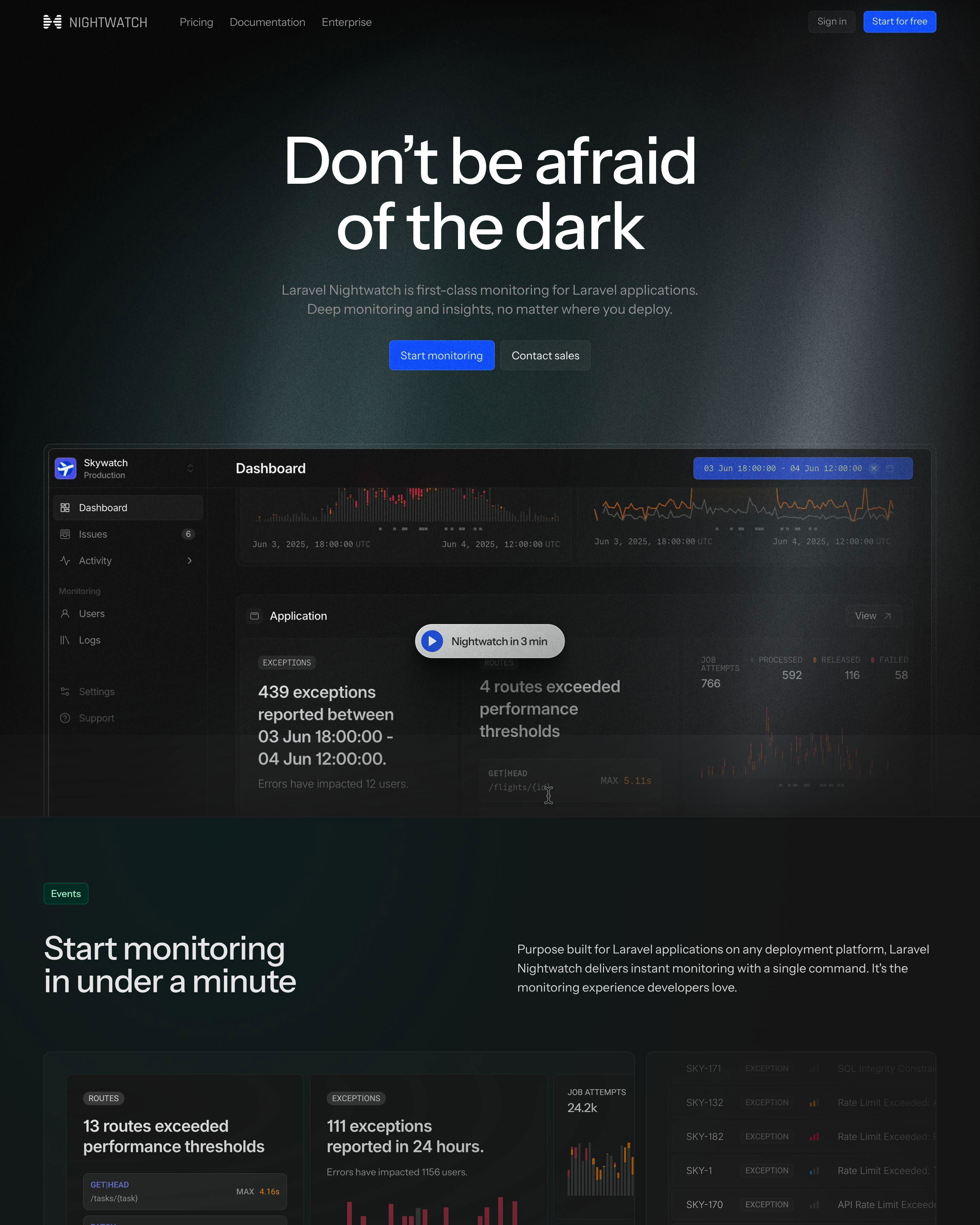 Night Watch by Laravel landing page